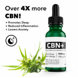 Spy Glass Wellness CBN Tincture