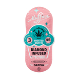 Frosted Muffin Muffins Diamond Infused Prerolls 1.5G
