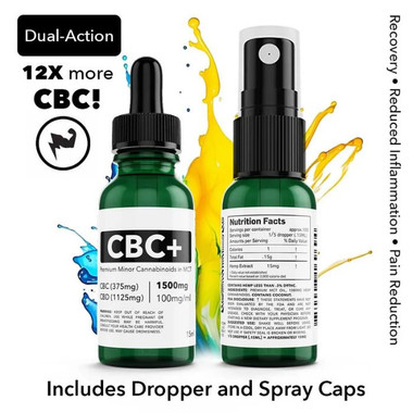 Spyglass Wellness Dual Action CBC Tincture.