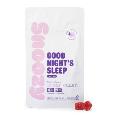 CBD Gummies for ED Treatment: How CBD Gummies Can Aid in Treating Erectile Dysfunction