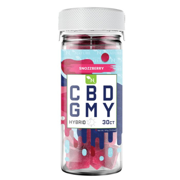 A Gift From Nature CBD Gummies