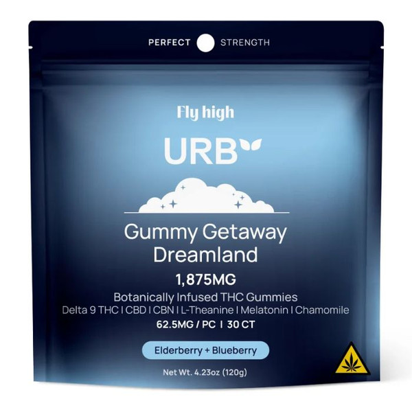 Urb Restful Gummies Florida Complaint Urb Restful Gummies Florida Complaint
