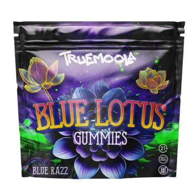 Recovery Gummies: CBD vs Tart Cherry vs Electrolytes