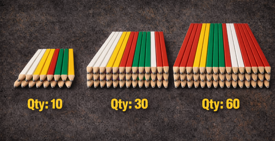 Hard Lead Carpenter Pencils Bulk Wooden Lumber Pencils | Construction & Woodworking Marking Pencil / BUY BULK DISCOUNTS APPLIED AT CHECKOUT