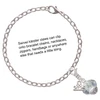 Resin Monkey with Bunny Ears - Silver Plated Clip on Charm with Mini Year 2025 shown added to a chain bracelet Jewelry Ideas and Examples