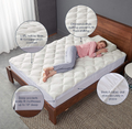 Fitted Bamboo Fabric Mattress Topper By Cheer Collection product image