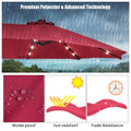 15-Foot Solar LED Double Patio Umbrella with Crank product image