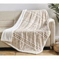 Noble House™ 50 x 60-Inch Printed Sherpa Throw product image