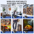 Portable 4-in-1 Ultrasonic Mosquito Repellent 360° Mice Repellent for Mouse,Rat, Rodent, Squirrel, Roach, Bugs, Bat f product image