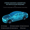 GPS Tracker for Vehicles product image