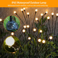 iMounTEK Solar Firefly Lights (2-Pack) product image