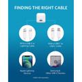 Anker Powerport PD Nano 20W USB-C Fast Wall Charger (2-Pack) product image