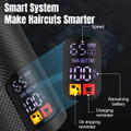 Professional Hair Clippers for Men, Barber Clippers and Trimmer Set with Cordless Electric Razor and LCD Display(Black) product image