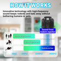 Indoor Rodent Repellent  product image