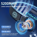 Portable Bladeless Neck Fan Personal Air Conditioner 5200mAh Rechargeable Cooling Wearable Fan For Men Women Travel, White product image