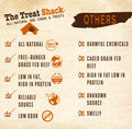 The Treat Shack® 6-Inch Beef Esophagus Gullet Flat Dog Treat (15 to 60 ct.) product image
