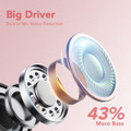 Wireless Earbuds V5.3 Bluetooth 120H Playtime Mini IPX7 Waterproof Deep Bass Over-Ear Earphones for Running Sports-Pink product image