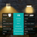 Smart Solar Flood Light with Motion Sensor (2-Pack) product image
