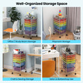 Multifunctional 6-Drawer Rolling Storage Cart Organizer product image