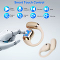iMounTEK® Wireless V5.4 Open Ear Earbuds product image