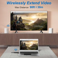 Wireless HDMI Transmitter and Receiver, 4K Decoding 1080P Output 98ft Range Extender for TV Projector, No Need WiFi Bluetooth product image