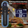 Wireless Meat Thermometer for Oven, Rechargeable Bluetooth Meat Thermometer Digital Wireless with Smart App for Grilling, Smoking, BBQ, Rotisserie, Kitchen (Blue) product image