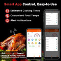Wireless Meat Thermometer for Oven, Rechargeable Bluetooth Meat Thermometer Digital Wireless with Smart App for Grilling, Smoking, BBQ, Rotisserie, Kitchen (Orange) product image