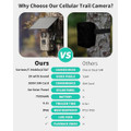SEHMUA Wireless 720p Video Motion-Activated Trail Camera product image