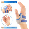 Thumb Support Brace - CMC Joint Stabilizer Orthosis, Splint for Women Men, Comfortable, Adjustable(The Palm Circumference 19-23 CM),Right Hand Only product image