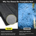 Trampoline Safety Enclosure Net with Zipper (12/14/16FT) product image
