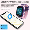 4G Kids Smart Watches with GPS Tracker Video Calling One-Key SOS Call Voice Chat Camera Alarm Clock Touch Screen for Grils Gift(Pink) product image