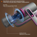 Handheld Bed Vacuum Cleaner with Purple Light, Lightweight and Rechargeable Vacuum, Effectively Clean Up for Pillows, Sheets, Mattresses, Sofas product image