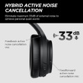 Hybrid Active Noise Cancelling Headphones product image