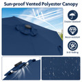 7.5-foot Solar Powered Patio Umbrella with LED Lights product image