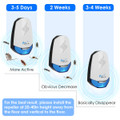 Ultrasonic Pest Repeller (2-Pack) product image