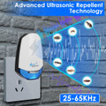 Ultrasonic Pest Repeller (2-Pack) product image