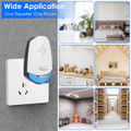 Ultrasonic Pest Repeller (2-Pack) product image