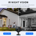 Indoor Security Camera,1080P Camera for Home Security Wi-Fi Camera,Motion Detection,Night Vision,Real-Time Alert,With 32G Card product image