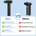 3-in-1 Compressed Air Duster, Vacuum, Air Blower product image