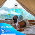 Camping Fan & LED Lantern product image