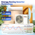 WiFi Enabled Mini Split Air Conditioner/Heater product image