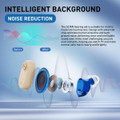 Rechargeable Hearing Aids for Seniors with Noise Cancelling 16-Channel Digital Chip Volume Control Invisible OTC Hearing Aids not Amplifiers product image