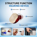 Rechargeable Hearing Aids for Seniors with Noise Cancelling 16-Channel Digital Chip Volume Control Invisible OTC Hearing Aids not Amplifiers product image