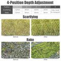 IronMax 15'' Electric Lawn Dethatcher with 50L Collection Bag product image