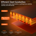 30" x 30" Heated Snow Melting Mat product image