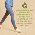 Dr. Scholl's® Eco-Foam™ All-Day Insoles (Men's 8-14 / Women's 6-10) product image