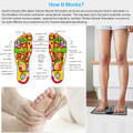 6-Mode Foot Massage Pad product image