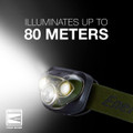 Energizer LED Headlamp Pro260 (2-Pack) product image