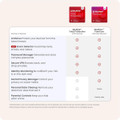 McAfee Total Protection Antivirus 1 Device: 1-Year Subscription product image