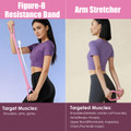 Pilates Ring Essentials Kit (14 Piece Set)  product image